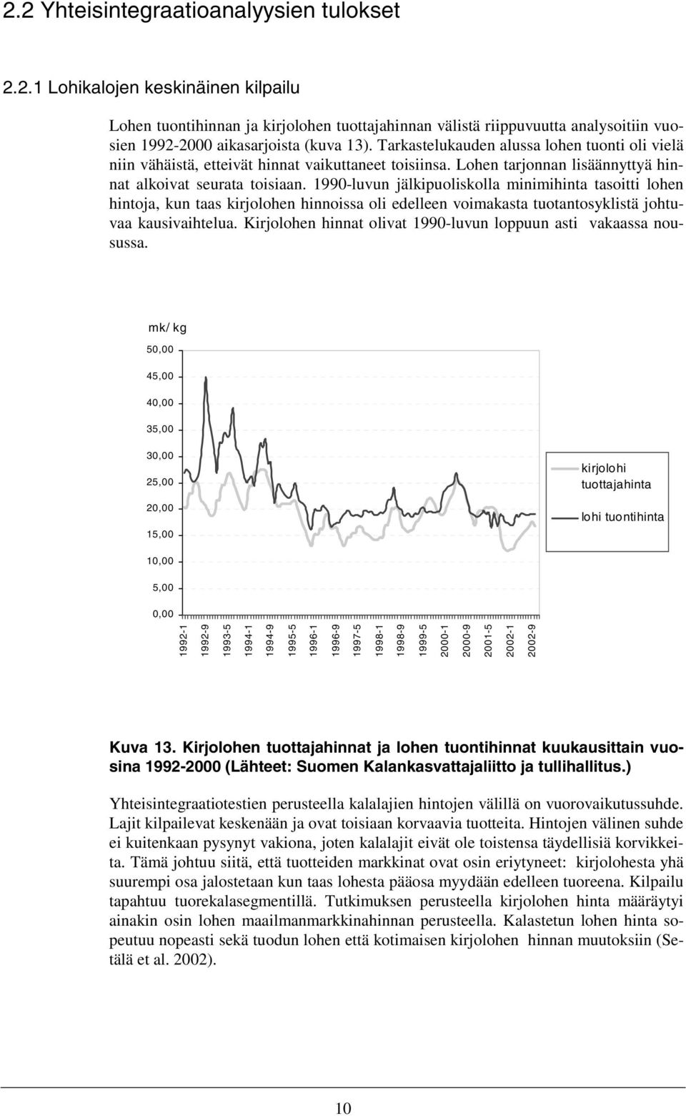 1990-luvun jälkipuoliskolla minimihinta tasoitti lohen hintoja, kun taas kirjolohen hinnoissa oli edelleen voimakasta tuotantosyklistä johtuvaa kausivaihtelua.