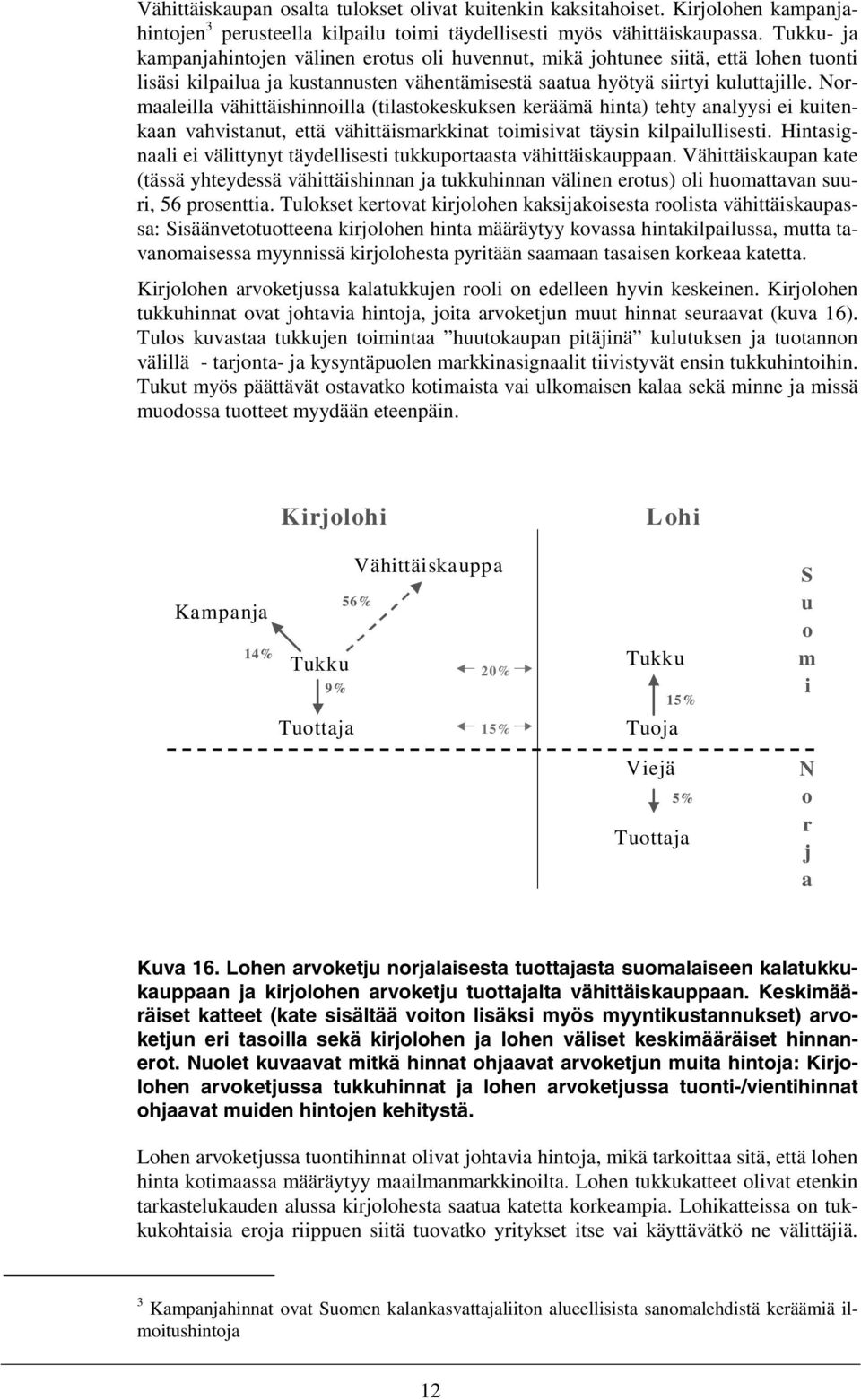 Normaaleilla vähittäishinnoilla (tilastokeskuksen keräämä hinta) tehty analyysi ei kuitenkaan vahvistanut, että vähittäismarkkinat toimisivat täysin kilpailullisesti.