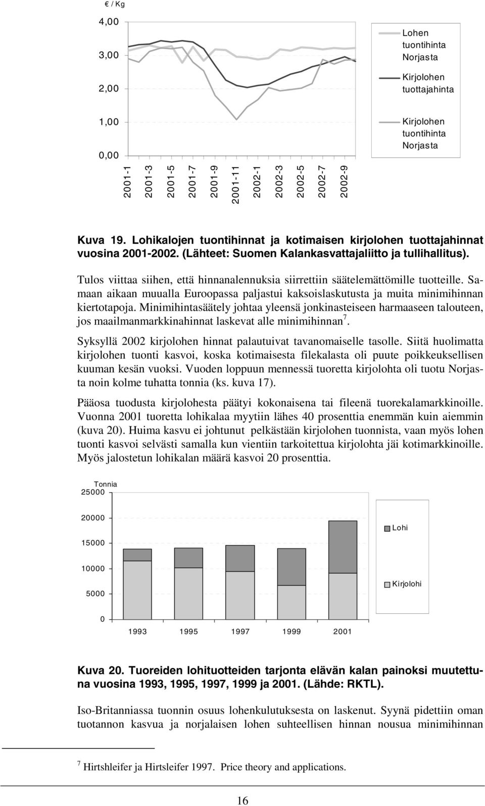 Tulos viittaa siihen, että hinnanalennuksia siirrettiin säätelemättömille tuotteille. Samaan aikaan muualla Euroopassa paljastui kaksoislaskutusta ja muita minimihinnan kiertotapoja.