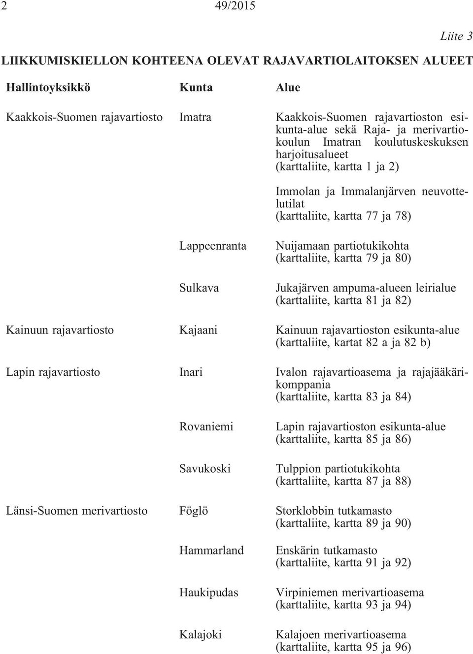 partiotukikohta (karttaliite, kartta 79 ja 80) Sulkava Jukajärven ampuma-alueen leirialue (karttaliite, kartta 81 ja 82) Kainuun rajavartiosto Kajaani Kainuun rajavartioston esikunta-alue