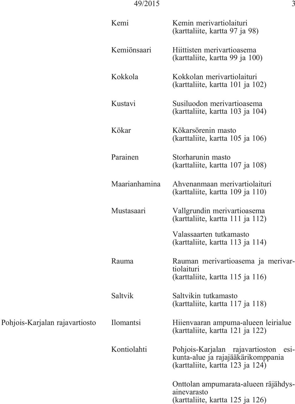 Maarianhamina Ahvenanmaan merivartiolaituri (karttaliite, kartta 109 ja 110) Mustasaari Vallgrundin merivartioasema (karttaliite, kartta 111 ja 112) Valassaarten tutkamasto (karttaliite, kartta 113