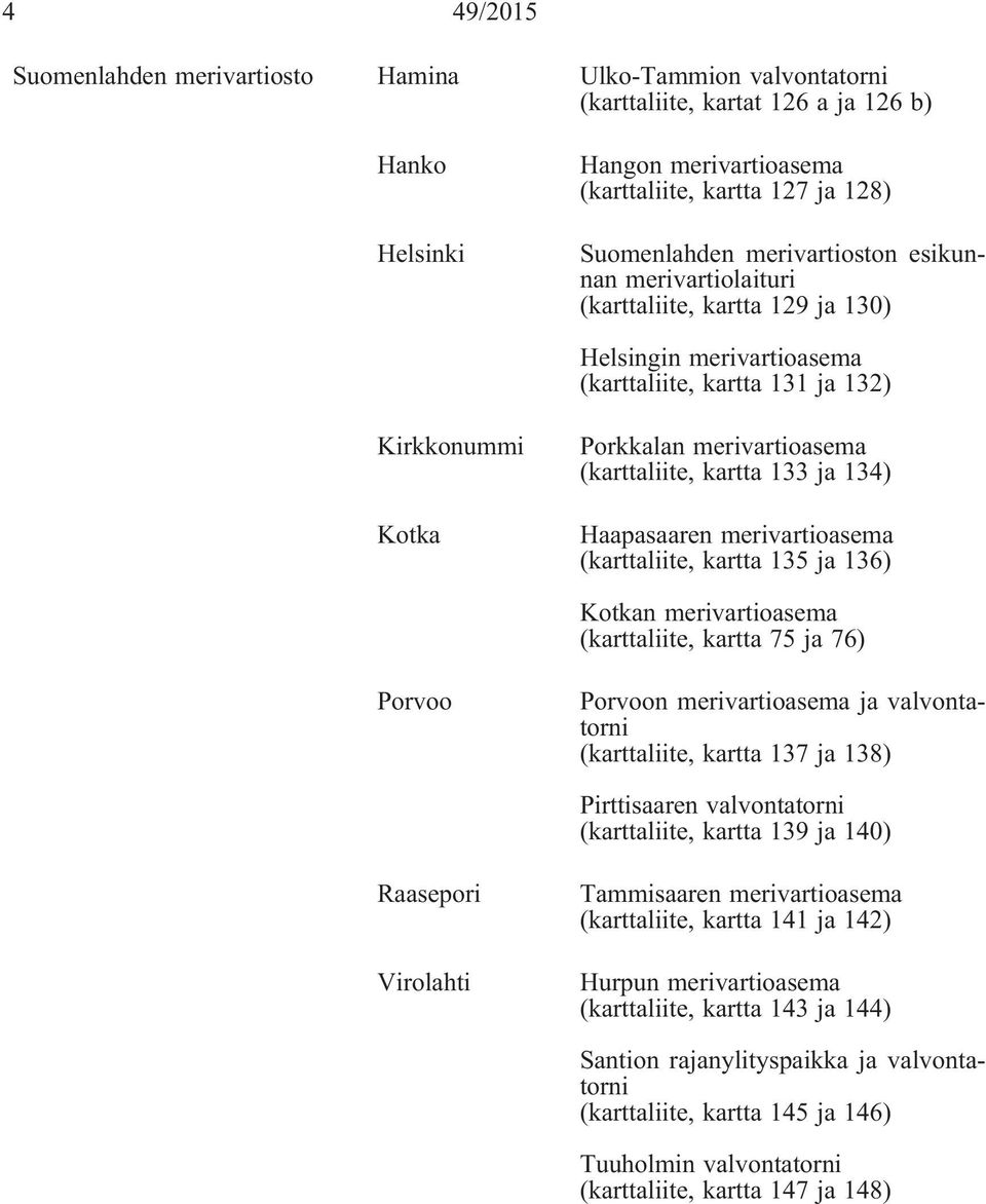 ja 134) Kotka Haapasaaren merivartioasema (karttaliite, kartta 135 ja 136) Kotkan merivartioasema (karttaliite, kartta 75 ja 76) Porvoo Porvoon merivartioasema ja valvontatorni (karttaliite, kartta