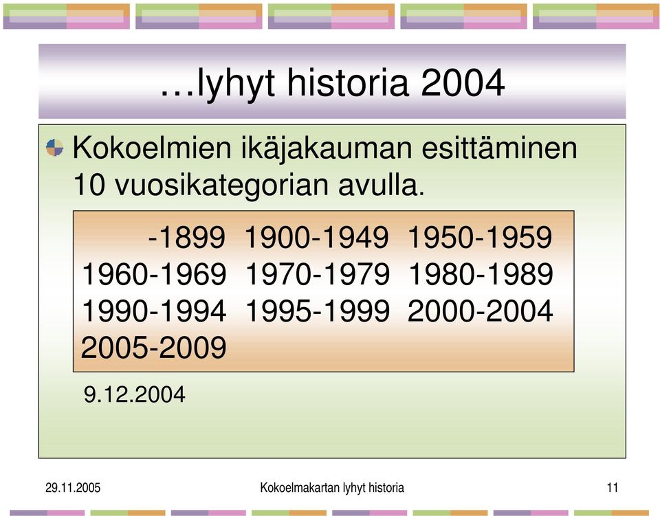 -1899 1900-1949 1950-1959 1960-1969 1970-1979 1980-1989