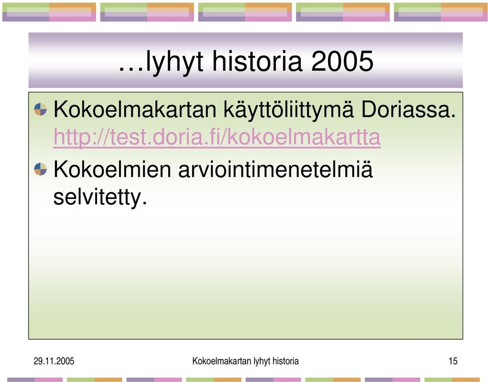 fi/kokoelmakartta Kokoelmien