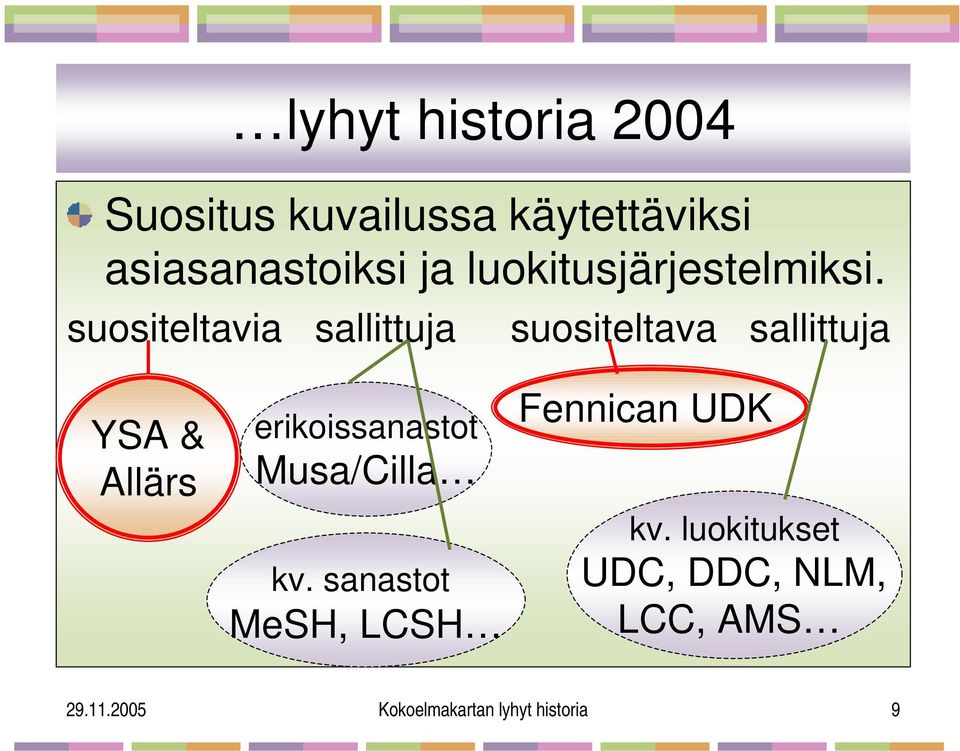 suositeltavia sallittuja suositeltava sallittuja YSA & Allärs