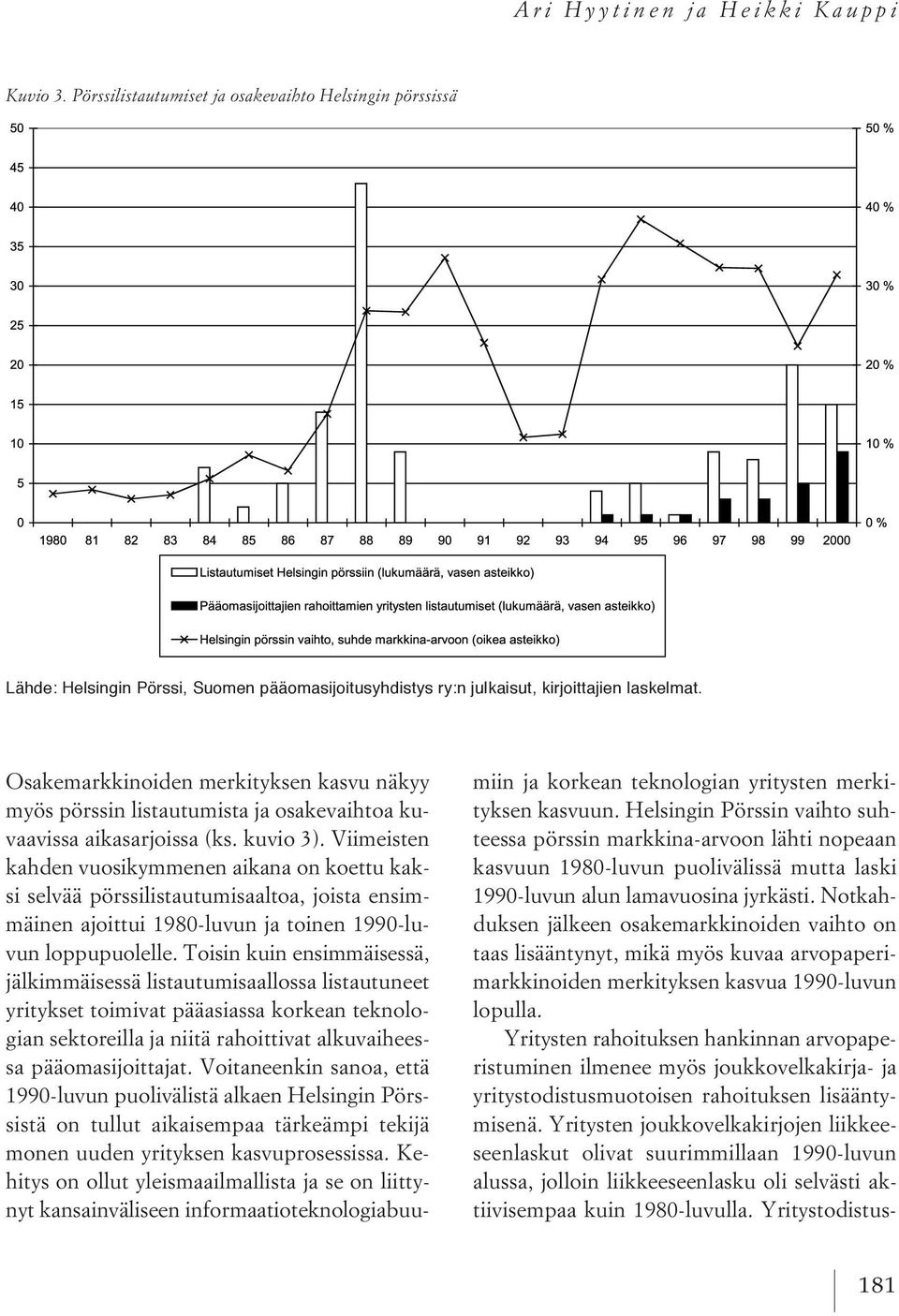 Viimeisten kahden vuosikymmenen aikana on koettu kaksi selvää pörssilistautumisaaltoa, joista ensimmäinen ajoittui 1980-luvun ja toinen 1990-luvun loppupuolelle.