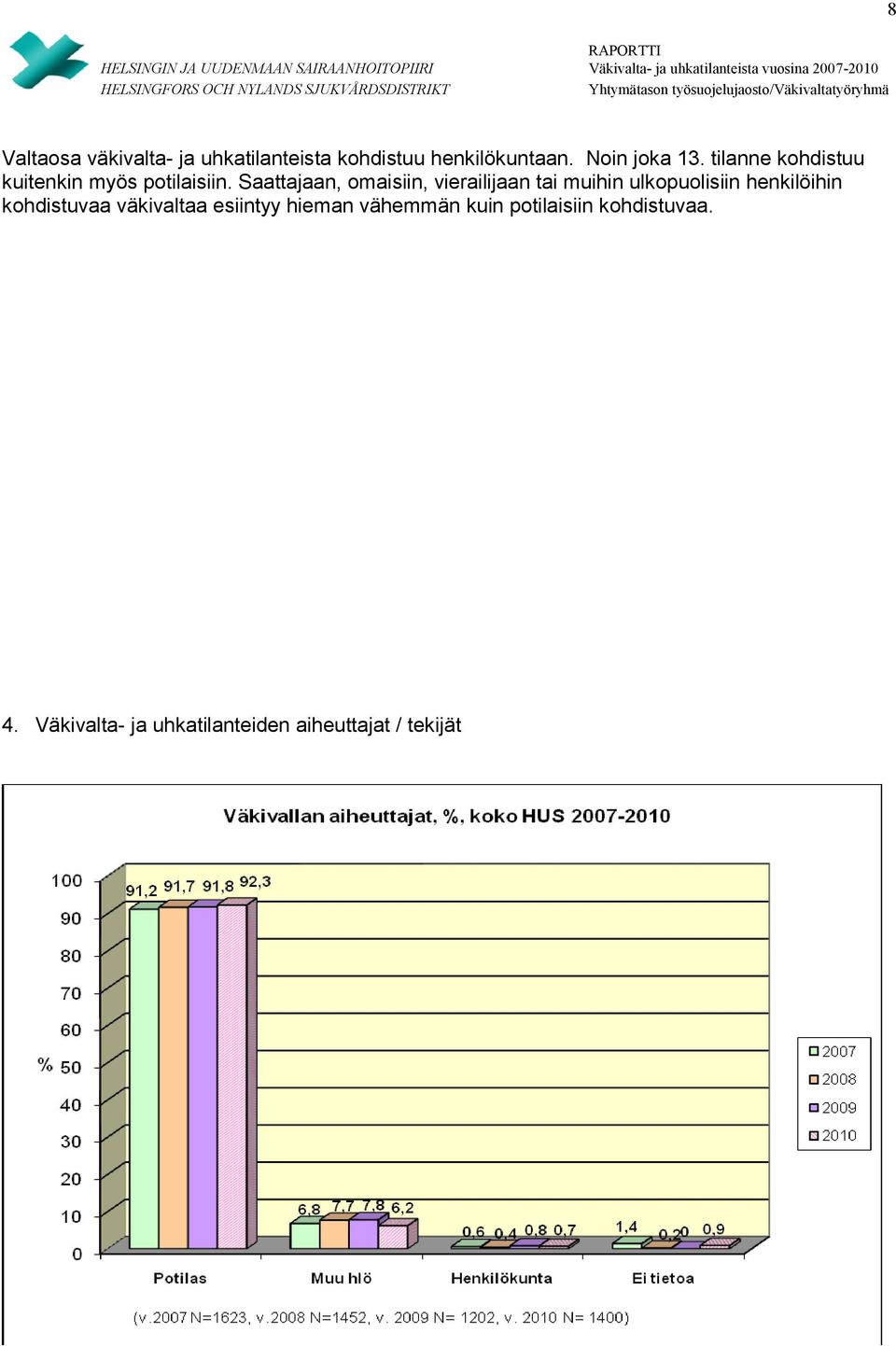 Saattajaan, omaisiin, vierailijaan tai muihin ulkopuolisiin henkilöihin