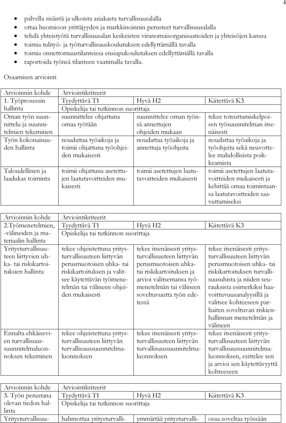 työnsä tilanteen vaatimalla tavalla. Osaamisen arviointi 1. Työprosessin Oman työn suunnittelu ja suunnitelmien tekeminen Työn kokonaisuuden Taloudellinen ja laadukas toiminta 2.