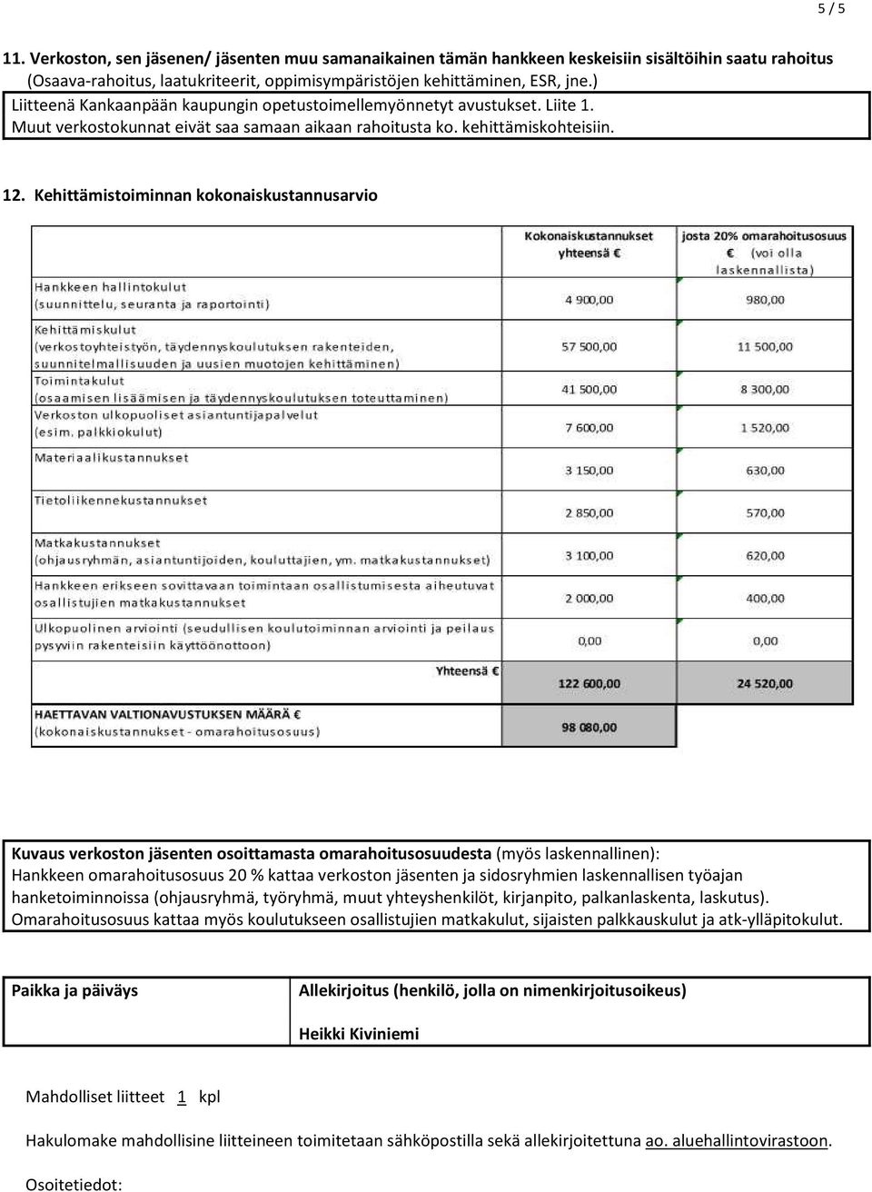 Kehittämistoiminnan kokonaiskustannusarvio Kuvaus verkoston jäsenten osoittamasta omarahoitusosuudesta (myös laskennallinen): Hankkeen omarahoitusosuus 20 % kattaa verkoston jäsenten ja sidosryhmien