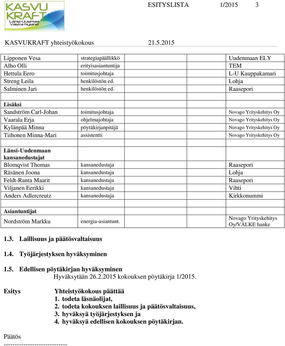 Raasepori Lisäksi Sandström Carl-Johan toimitusjohtaja Novago Yrityskehitys Oy Vaarala Erja ohjelmajohtaja Novago Yrityskehitys Oy Kylänpää Minna pöytäkirjanpitäjä Novago Yrityskehitys Oy Tiihonen