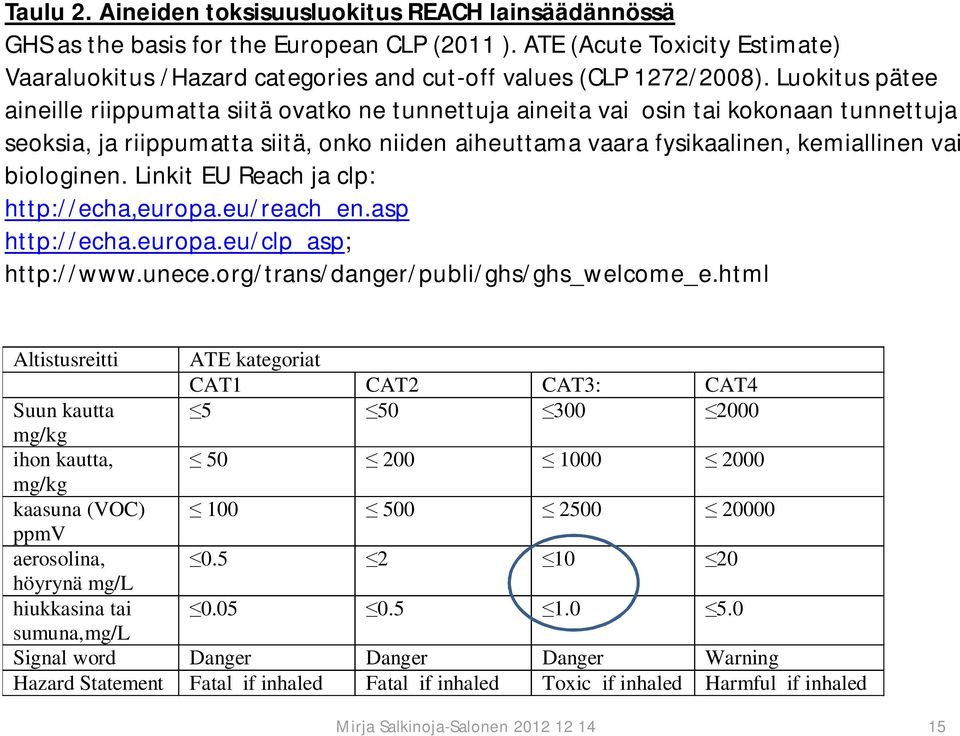 Luokitus pätee aineille riippumatta siitä ovatko ne tunnettuja aineita vai osin tai kokonaan tunnettuja seoksia, ja riippumatta siitä, onko niiden aiheuttama vaara fysikaalinen, kemiallinen vai