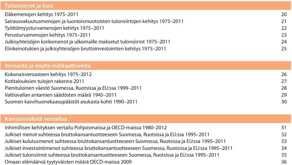 indikaattoreita Kokonaisveroasteen kehitys 1975 2012 26 Kotitalouksien tulojen rakenne 2011 27 Pienituloinen väestö Suomessa, Ruotsissa ja EU:ssa 1999 2011 28 Valtiovallan antamien säädösten määrä