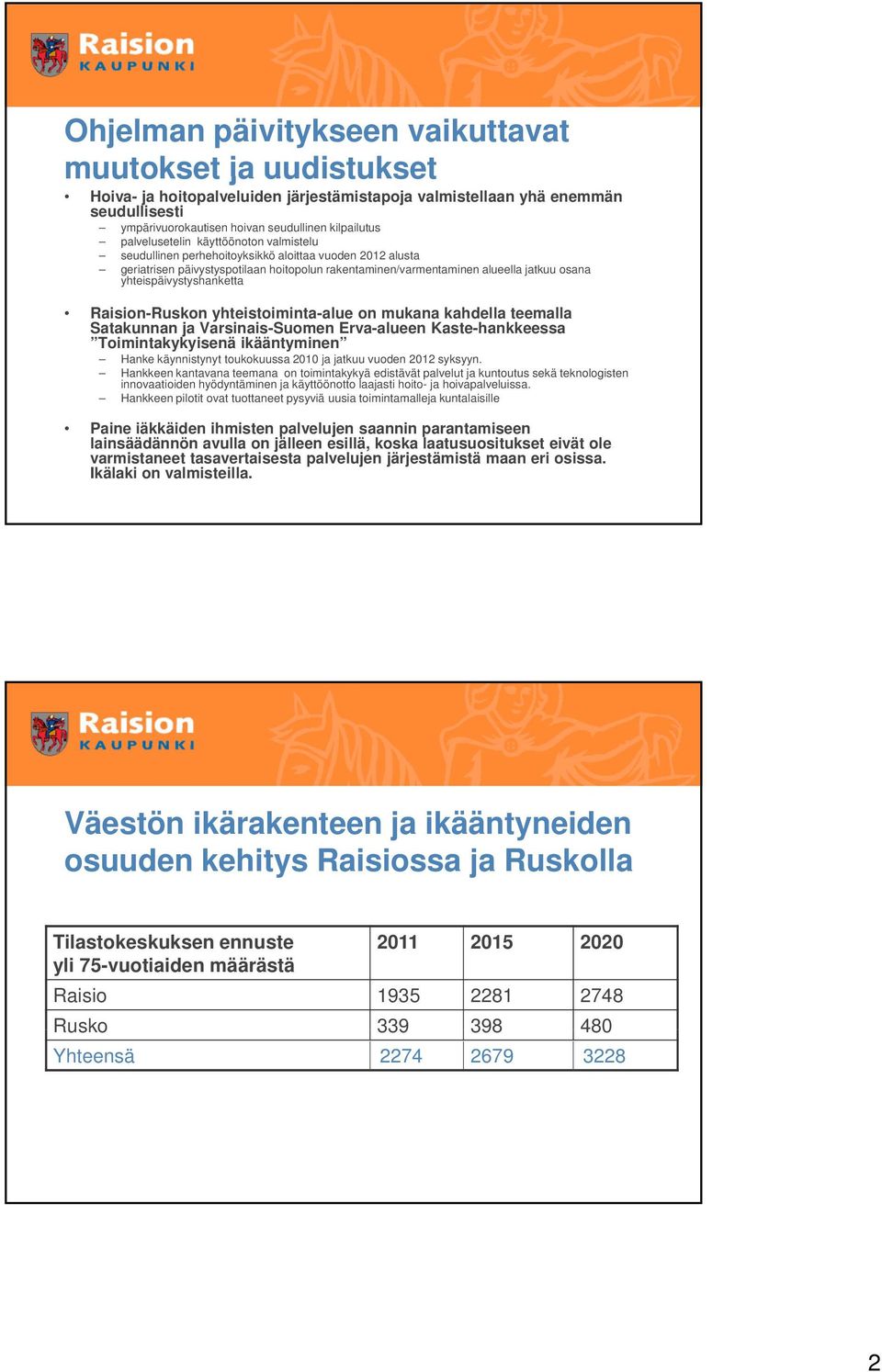 yhteispäivystyshanketta Raision-Ruskon yhteistoiminta-alue on mukana kahdella teemalla Satakunnan ja Varsinais-Suomen Erva-alueen Kaste-hankkeessa Toimintakykyisenä y ikääntyminen Hanke käynnistynyt