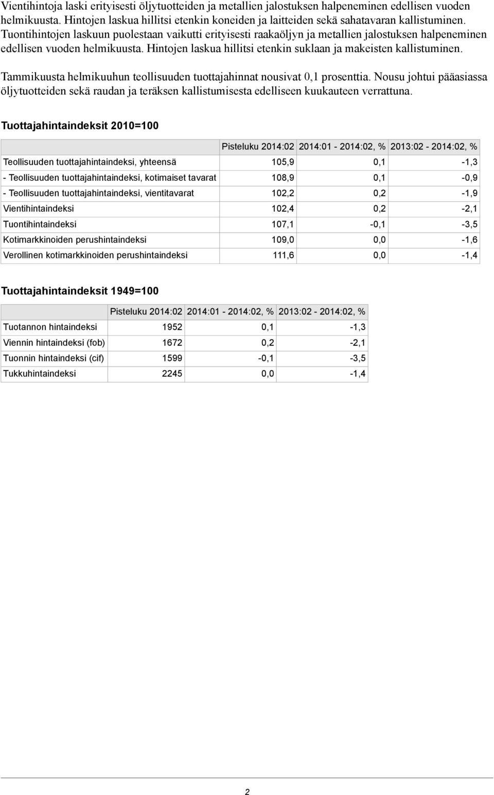 Tuontihintojen laskuun puolestaan vaikutti erityisesti raakaöljyn ja metallien jalostuksen halpeneminen edellisen vuoden helmikuusta.