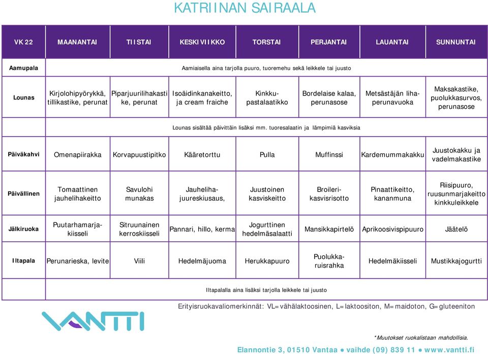 jauhelihakeitto Savulohi munakas Juustoinen kasviskeitto Jauhelihajuureskiusaus, Broilerikasvisrisotto Pinaattikeitto, kananmuna ruusunmarjakeitto kinkkuleikkele Puutarhamarjakiisseli Sitruunainen