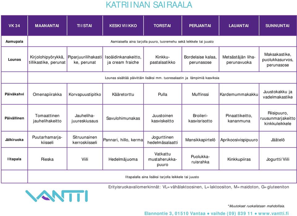 jauhelihakeitto Savulohimunakas Juustoinen kasviskeitto Jauhelihajuureskiusaus Broilerikasvisrisotto Pinaattikeitto, kananmuna ruusunmarjakeitto kinkkuleikkele Puutarhamarjakiisseli Sitruunainen