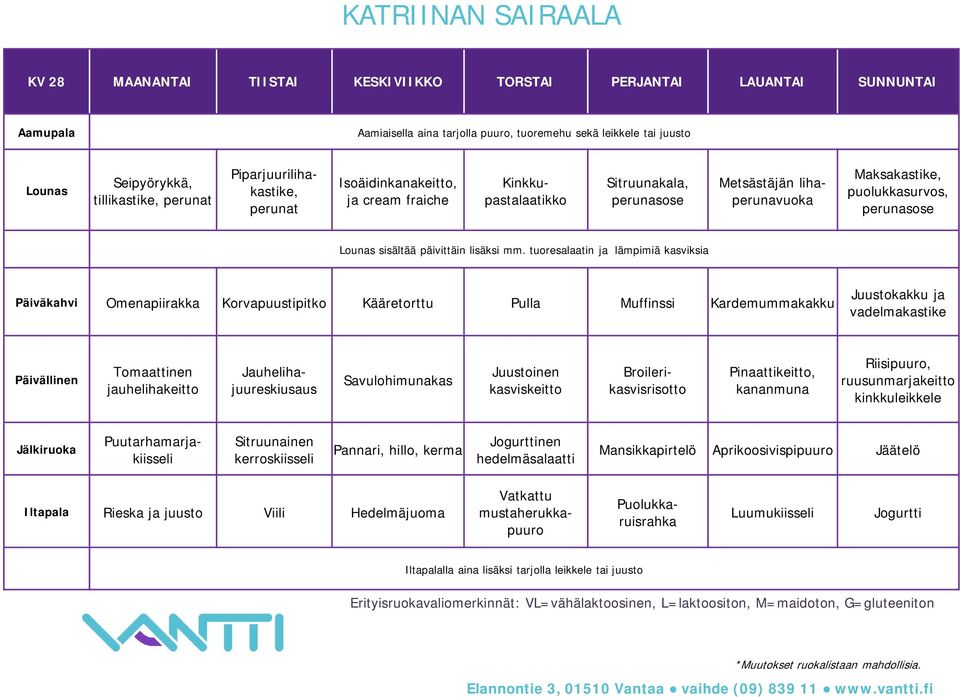 Savulohimunakas Juustoinen kasviskeitto Jauhelihajuureskiusaus Broilerikasvisrisotto Pinaattikeitto, kananmuna ruusunmarjakeitto kinkkuleikkele Puutarhamarjakiisseli Sitruunainen kerroskiisseli