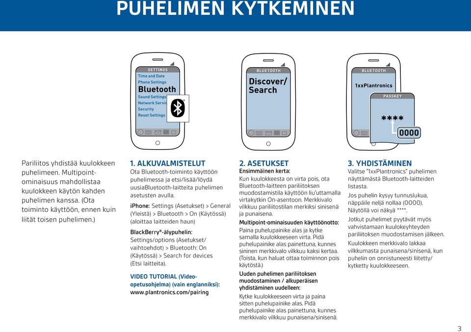 iphone: Settings (Asetukset) > General (Yleistä) > Bluetooth > On (Käytössä) (aloittaa laitteiden haun) BlackBerry -älypuhelin: Settings/options (Asetukset/ vaihtoehdot) > Bluetooth: On (Käytössä) >