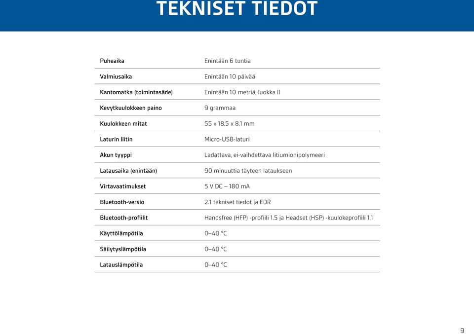 Micro-USB-laturi Ladattava, ei-vaihdettava litiumionipolymeeri 90 minuuttia täyteen lataukseen 5 V DC 180 ma 2.