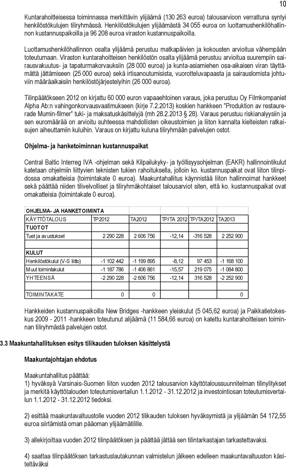 Luottamushenkilöhallinnon osalta ylijäämä perustuu matkapäivien ja kokousten arvioitua vähempään toteutumaan.