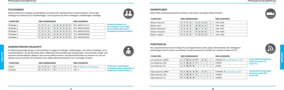 FUNKTION SMS-KOMMANDO SMS-EKSEMPEL Modtager 1 T E L 1 X X X X X X TEL1 00411111111 Modtager 2 T E L 2 X X X X X X TEL2 00422222222 Modtager 3 T E L 3 X X X X X X TEL3 00433333333 Modtager 4 T E L 4 X