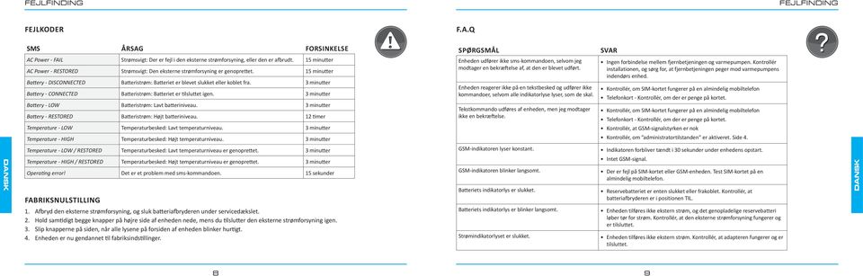 3 minutter Battery - CONNECTED Batteristrøm: Batteriet er tilsluttet igen. 3 minutter Battery - LOW Batteristrøm: Lavt batteriniveau. 3 minutter Battery - RESTORED Batteristrøm: Højt batteriniveau.