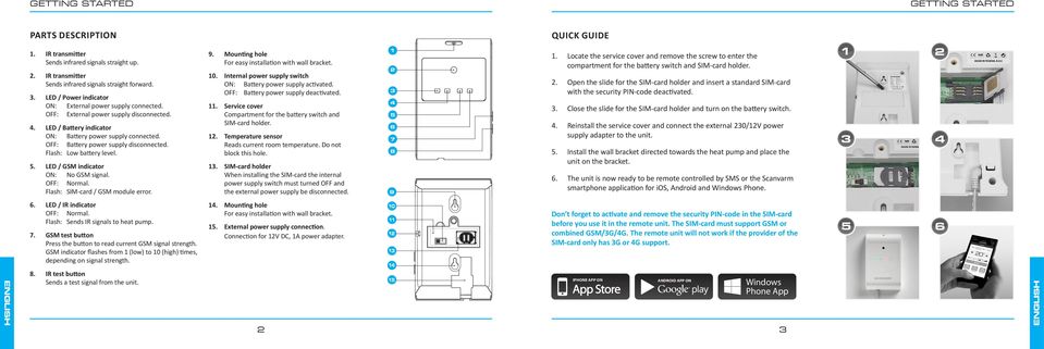 OFF: Battery power supply disconnected. Flash: Low battery level.. LED / GSM indicator ON: No GSM signal. OFF: Normal. Flash: SIM-card / GSM module error. 9.