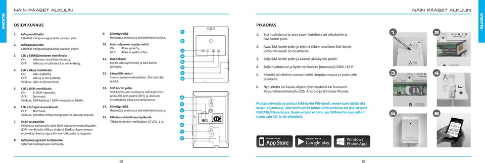 Vilkkuu: Akku tyhjenemässä.. LED / GSM-merkkivalo ON: Ei GSM-signaalia. OFF: Normaali. Vilkkuu: SIM-kortissa / GSM-moduulissa häiriö.. LED / Infrapuna-merkkivalo OFF: Normaali.