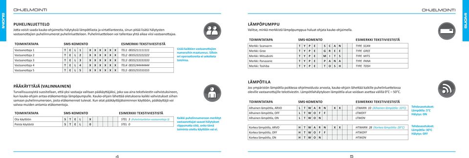 SUOMI TOIMINTATAPA SMS-KOMENTO ESIMERKKI TEKSTIVIESTISTÄ Vastaanottaja 1 T E L 1 X X X X X X TEL1 003211111111 Vastaanottaja 2 T E L 2 X X X X X X TEL2 003222222222 Vastaanottaja 3 T E L 3 X X X X X