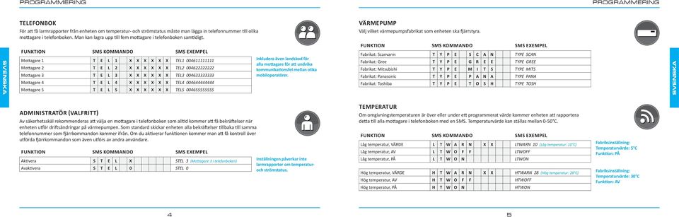 SVENSKA FUNKTION SMS KOMMANDO SMS EXEMPEL Mottagare 1 T E L 1 X X X X X X TEL1 00411111111 Mottagare 2 T E L 2 X X X X X X TEL2 00422222222 Mottagare 3 T E L 3 X X X X X X TEL3 00433333333 Mottagare