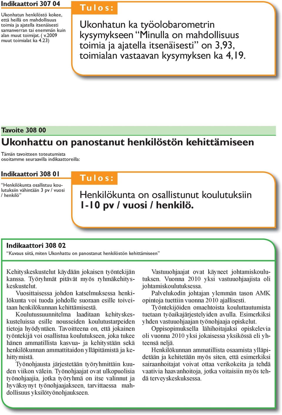 Tavoite 308 00 Ukonhattu on panostanut henkilöstön kehittämiseen Tämän tavoitteen toteutumista osoitamme seuraavilla indikaattoreilla: Indikaattori 308 01 Henkilökunta osallistuu koulutuksiin