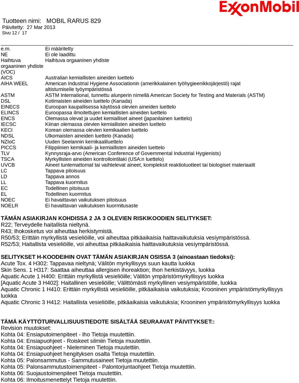 (amerikkalainen työhygieenikkojärjestö) rajat altistumiselle työympäristössä ASTM ASTM International, tunnettu alunperin nimellä American Society for Testing and Materials (ASTM) DSL Kotimaisten