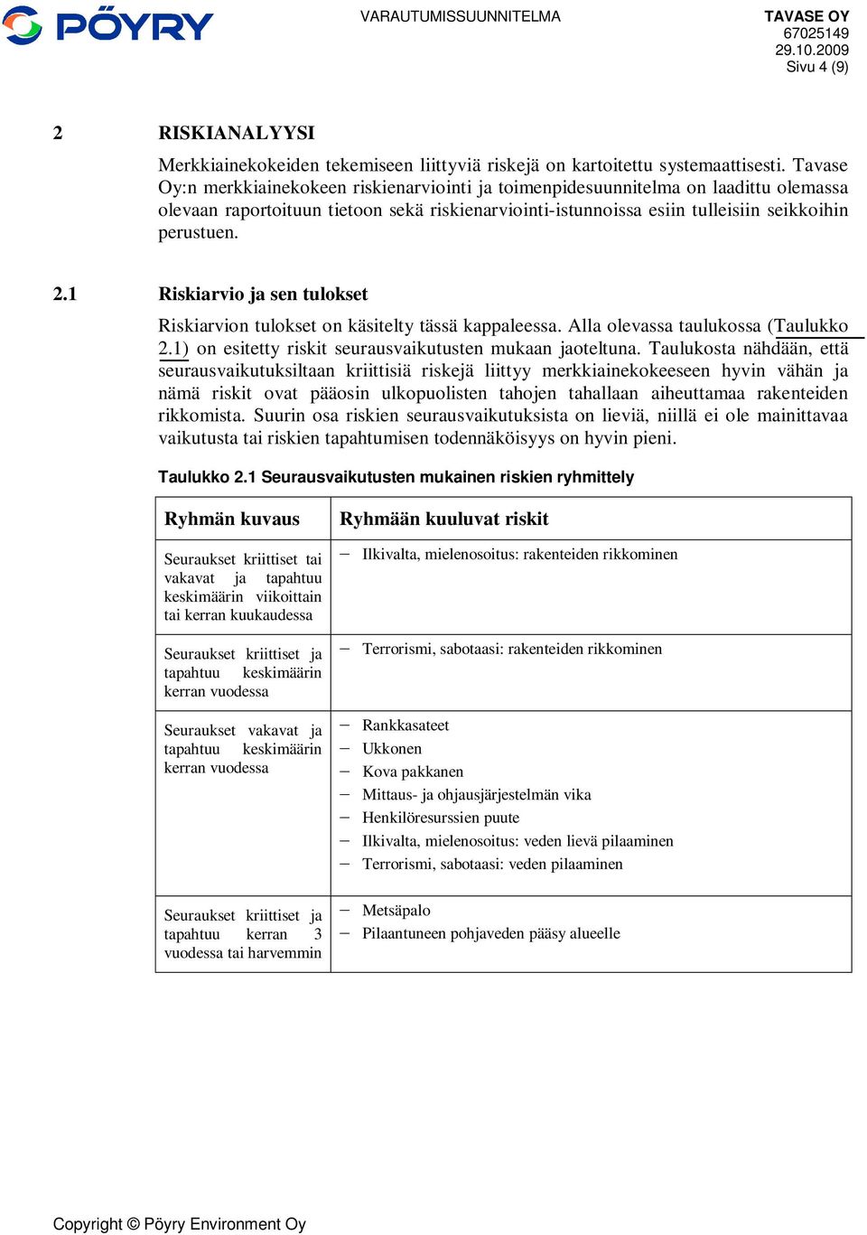 1 Riskiarvio ja sen tulokset Riskiarvion tulokset on käsitelty tässä kappaleessa. Alla olevassa taulukossa (Taulukko 2.1) on esitetty riskit seurausvaikutusten mukaan jaoteltuna.