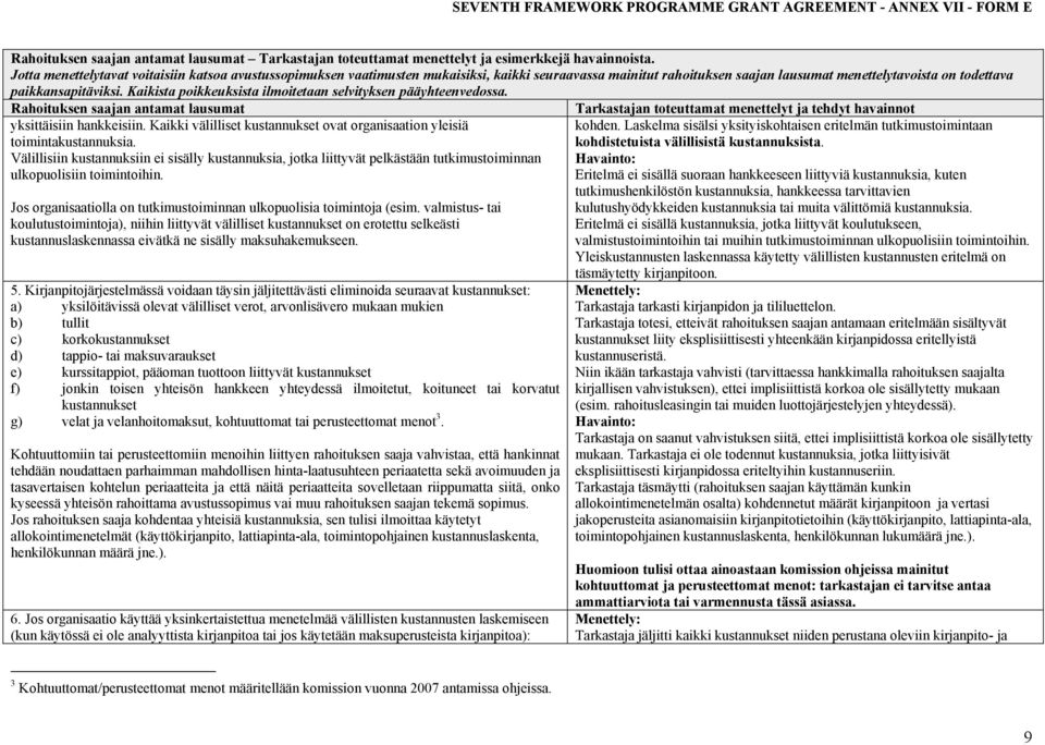 Kaikista poikkeuksista ilmoitetaan selvityksen pääyhteenvedossa. Rahoituksen saajan antamat lausumat yksittäisiin hankkeisiin.