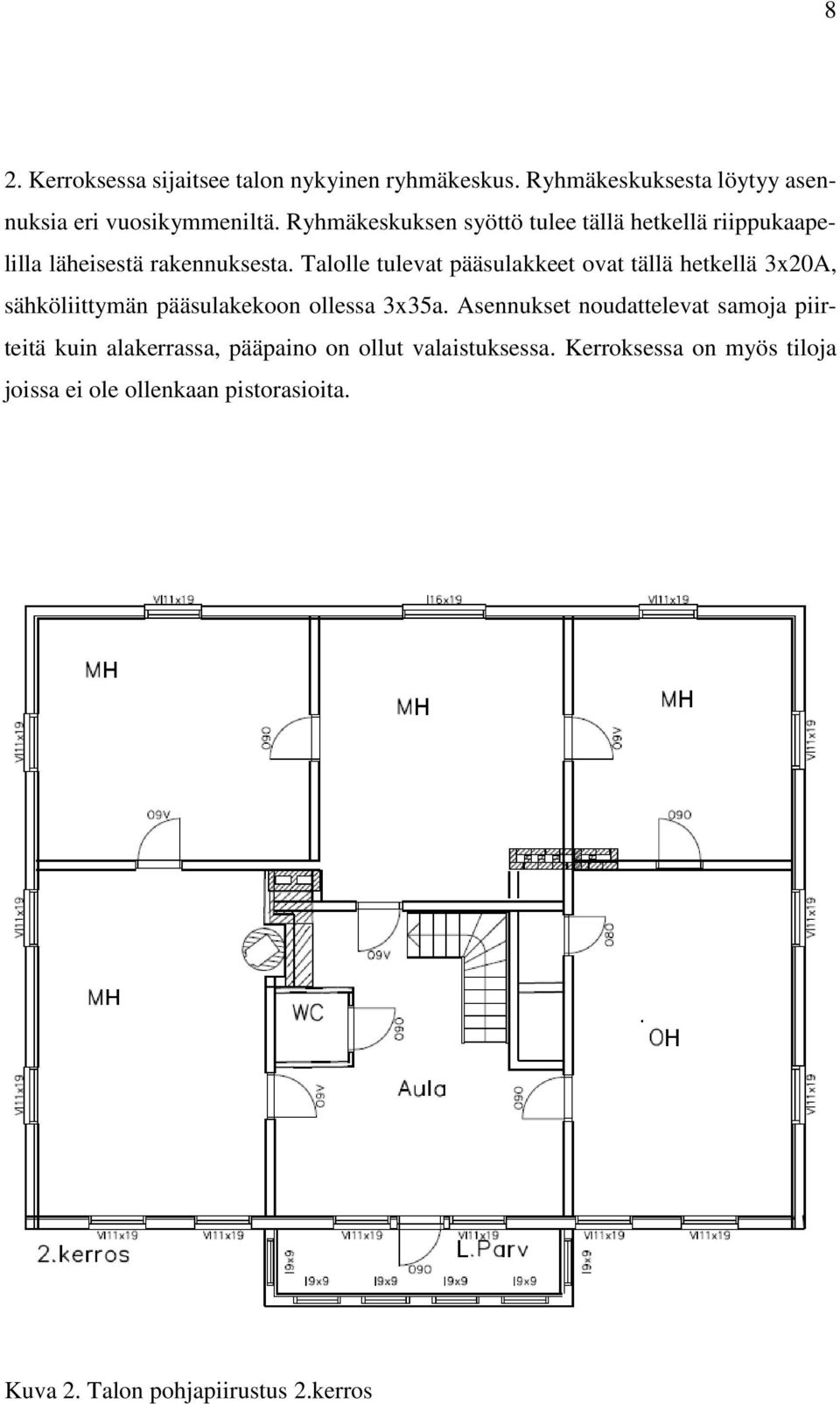 Talolle tulevat pääsulakkeet ovat tällä hetkellä 3x20A, sähköliittymän pääsulakekoon ollessa 3x35a.