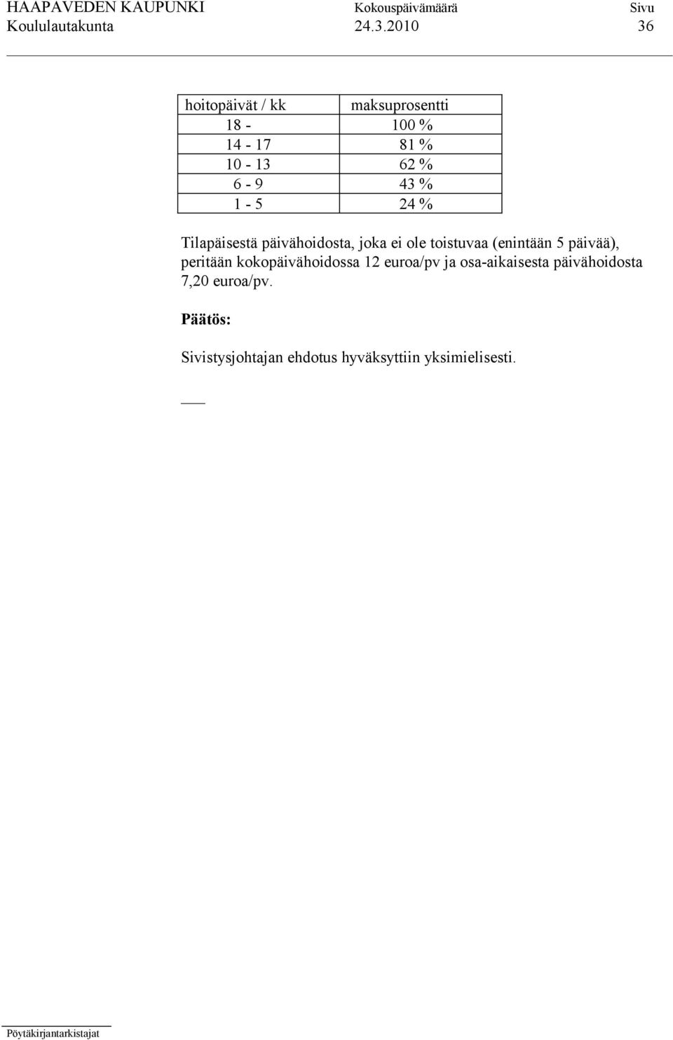 1-5 24 % Tilapäisestä päivähoidosta, joka ei ole toistuvaa (enintään 5 päivää),