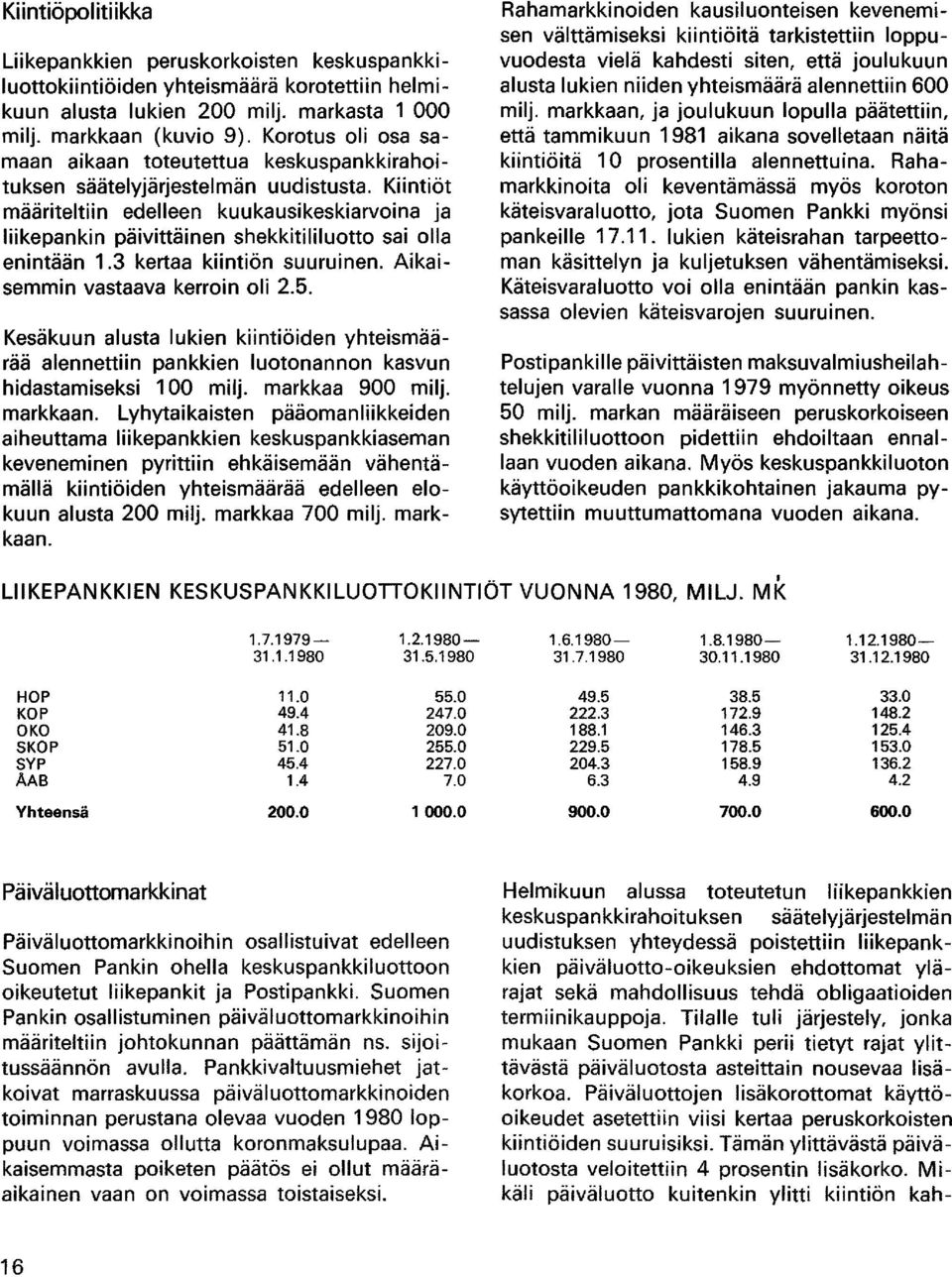 Kiintiöt määriteltiin edelleen kuukausikeskiarvoina ja liikepankin päivittäinen shekkitililuotto sai olla enintään 1.3 kertaa kiintiön suuruinen. Aikaisemmin vastaava kerroin oli 2.5.