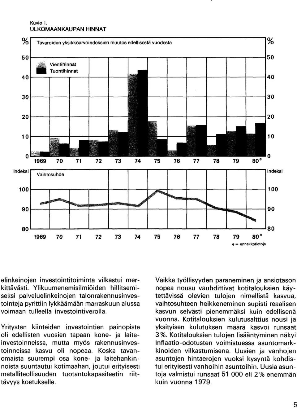 10~--~----+----+---- 10 Indeks i 100 O~ 1969 70 71 72 73 74 Vaihtosuhde - ~ ~ F"'" ~ ~ 90 ~ r ~ 75 76 77 78 79 ~ ~ ~, 90 o I ndeksi 100 80 1969 70 71 72 73 74 75 76 77 78 79 e = ennakkotietoja 80