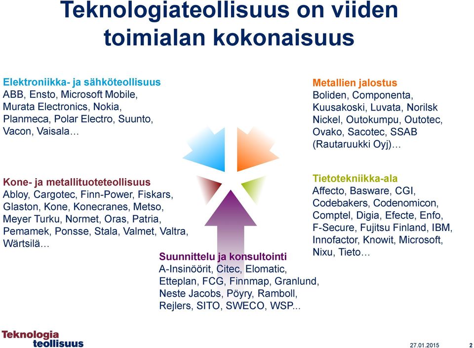 Fiskars, Glaston, Kone, Konecranes, Metso, Meyer Turku, Normet, Oras, Patria, Pemamek, Ponsse, Stala, Valmet, Valtra, Wärtsilä Suunnittelu ja konsultointi A-Insinöörit, Citec, Elomatic, Etteplan,