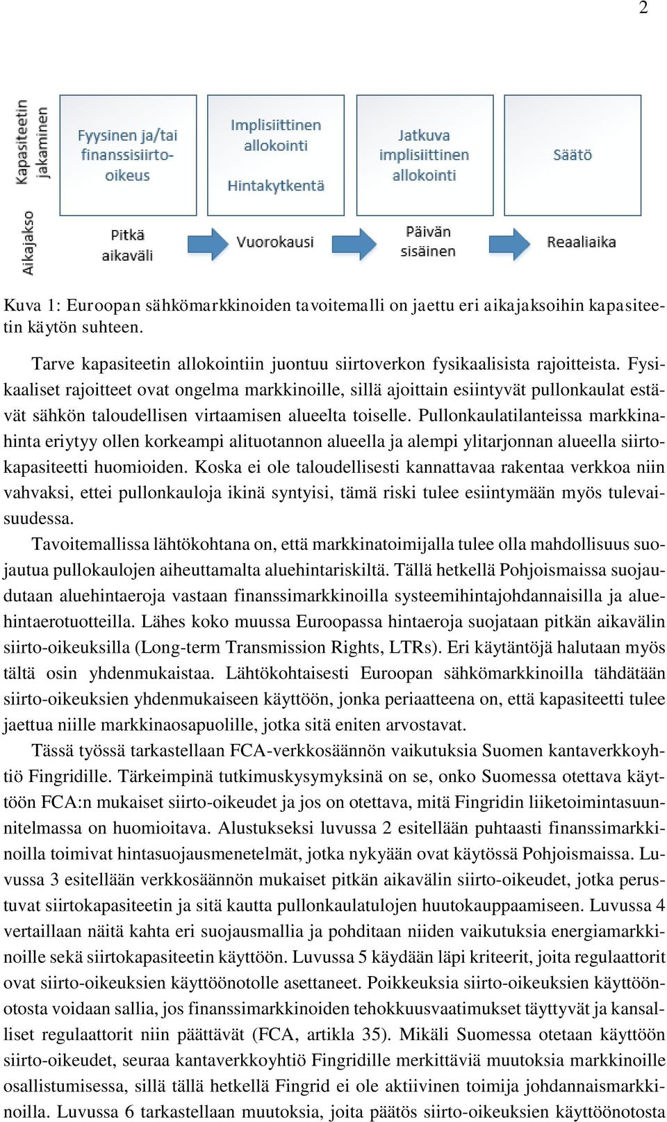 Pullonkaulatilanteissa markkinahinta eriytyy ollen korkeampi alituotannon alueella ja alempi ylitarjonnan alueella siirtokapasiteetti huomioiden.