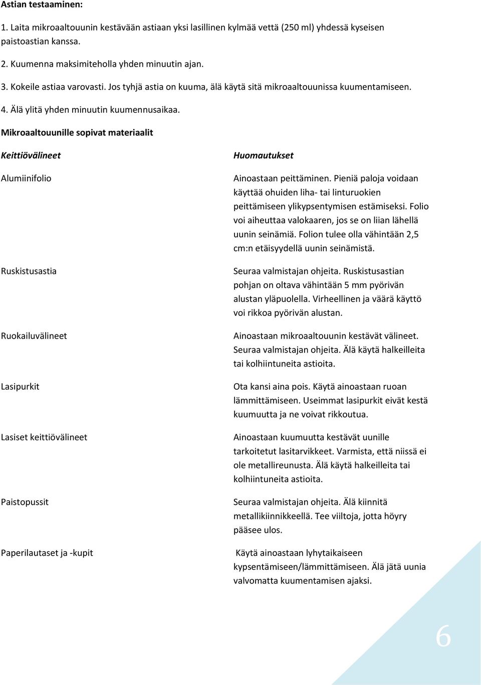 Mikroaaltouunille sopivat materiaalit Keittiövälineet Alumiinifolio Ruskistusastia Ruokailuvälineet Lasipurkit Lasiset keittiövälineet Paistopussit Paperilautaset ja kupit Huomautukset Ainoastaan