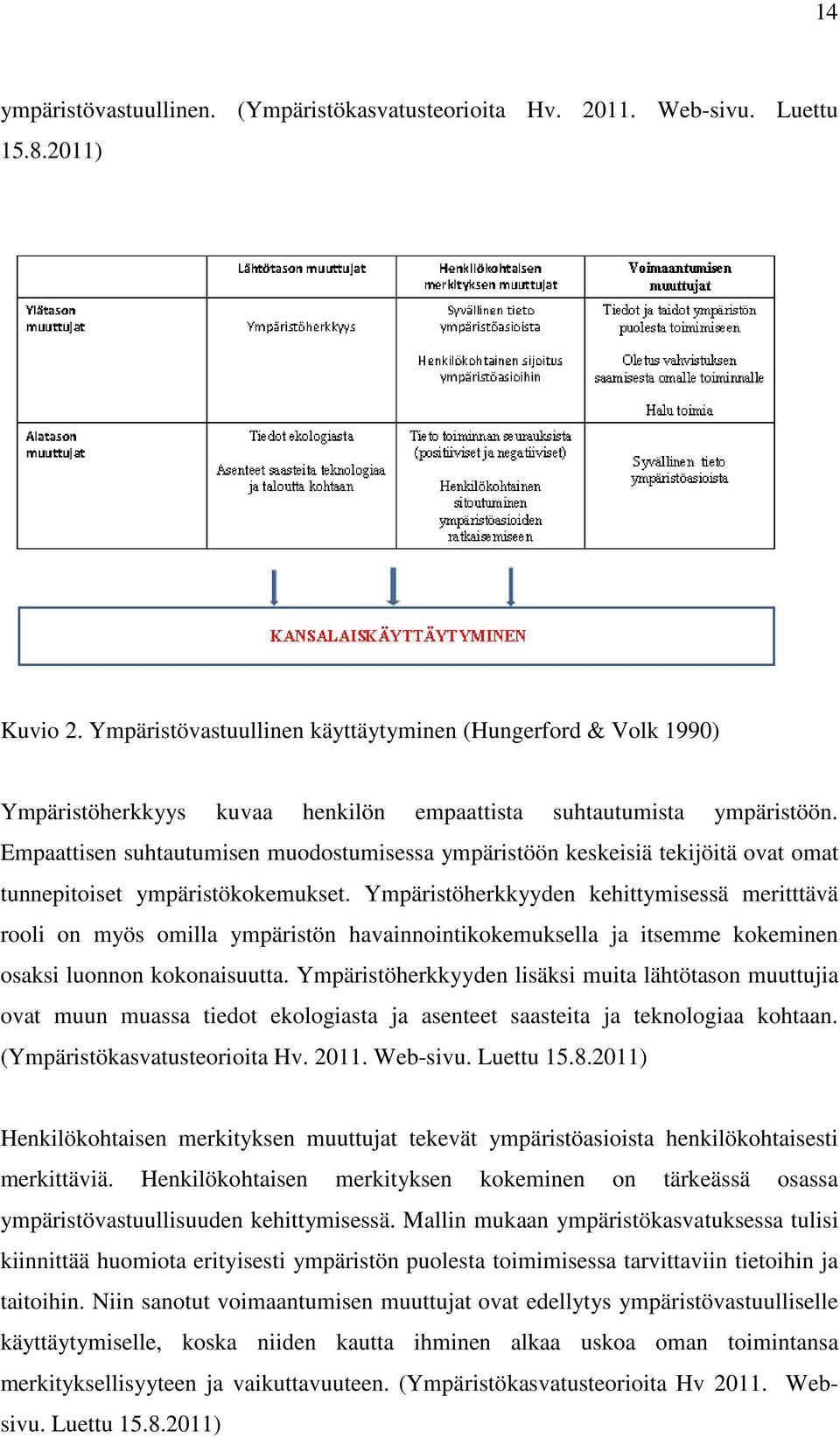 Empaattisen suhtautumisen muodostumisessa ympäristöön keskeisiä tekijöitä ovat omat tunnepitoiset ympäristökokemukset.