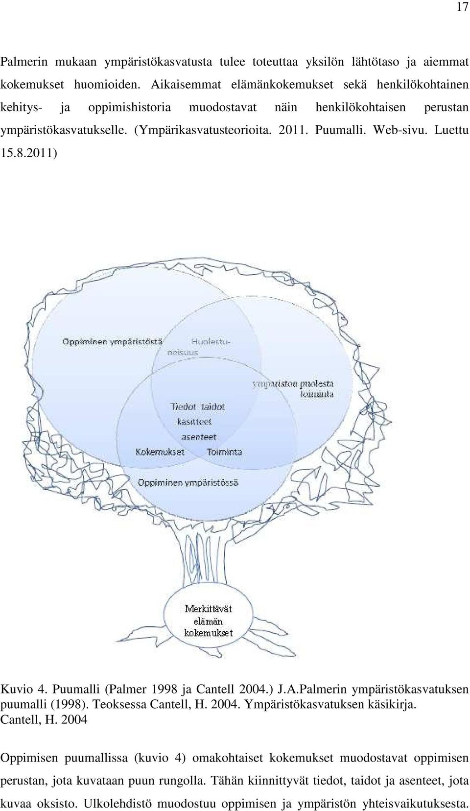 Web-sivu. Luettu 15.8.2011) Kuvio 4. Puumalli (Palmer 1998 ja Cantell 2004.) J.A.Palmerin ympäristökasvatuksen puumalli (1998). Teoksessa Cantell, H. 2004. Ympäristökasvatuksen käsikirja.