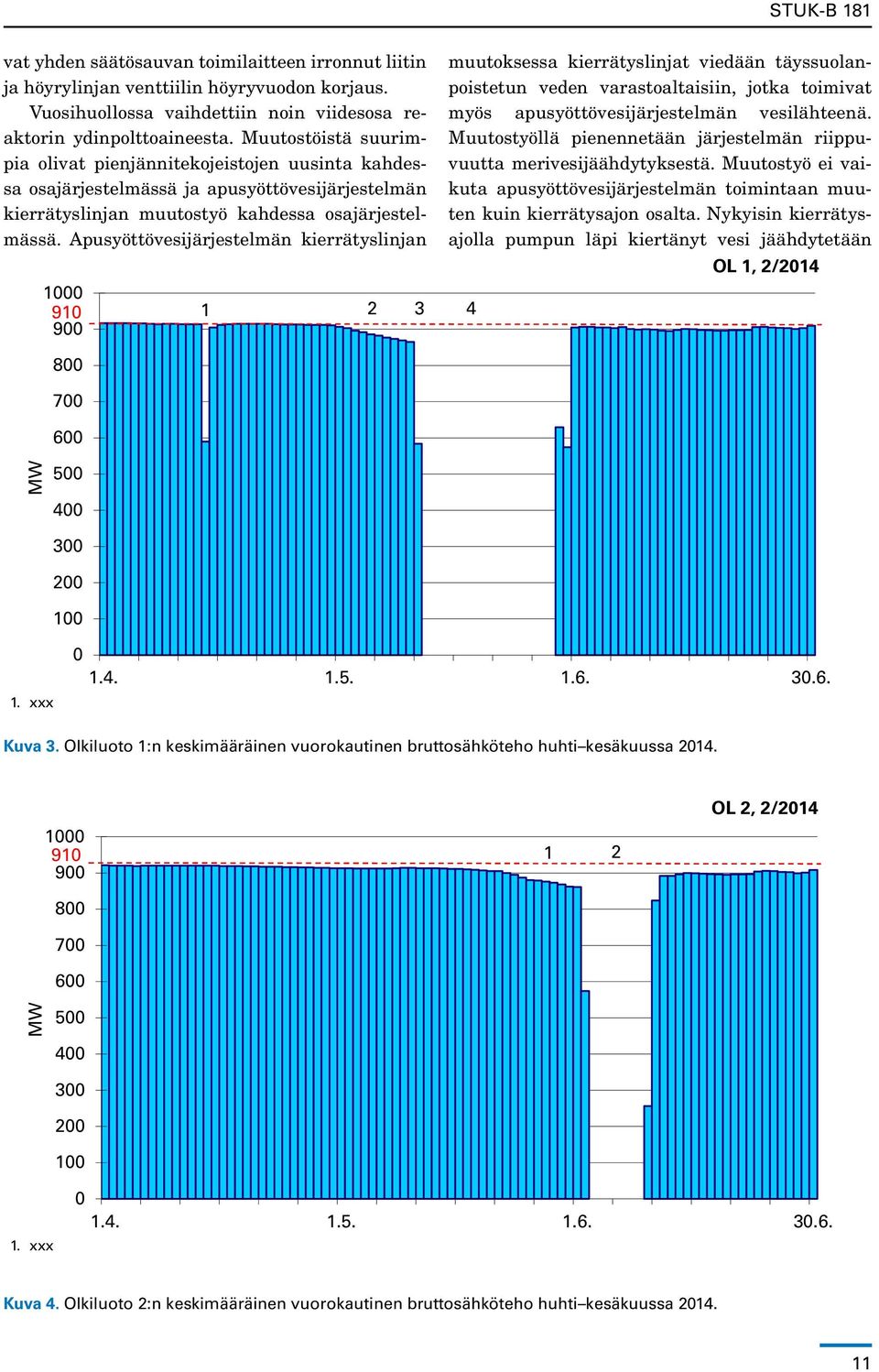 Apusyöttövesijärjestelmän kierrätyslinjan 1000 910 1 2 3 4 900 800 700 600 muutoksessa kierrätyslinjat viedään täyssuolanpoistetun veden varastoaltaisiin, jotka toimivat myös