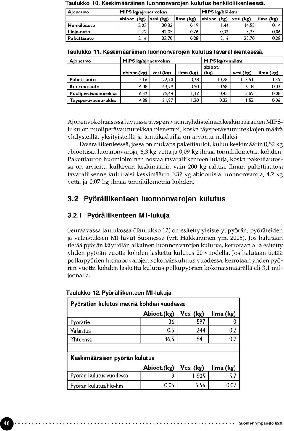 arvioitu nollaksi. Tavaraliikenteessä, jossa on mukana pakettiautot, kuluu keskimäärin 0,52 kg abioottisia luonnonvaroja, 6,3 kg vettä ja 0,09 kg ilmaa tonnikilometriä kohden.