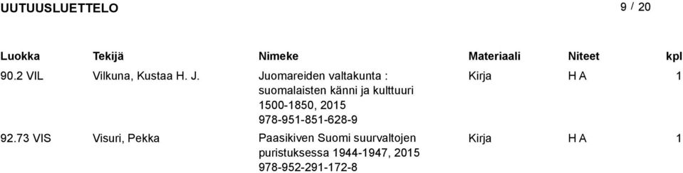 kulttuuri 500-850, 05 978-95-85-68-9 9.