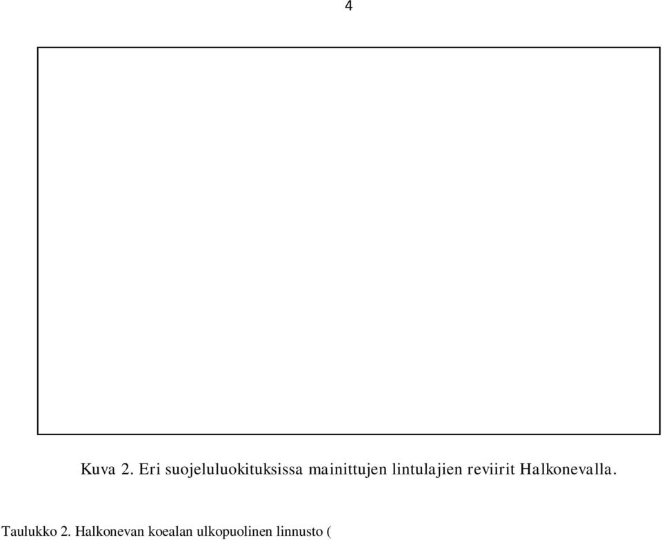 Punarinta Erithacus rubecula 4 Mustarastas Turdus merula 1 Räkättirastas Turdus pilaris 1 Laulurastas Turdus philomelos 2 Punakylkirastas Turdus iliacus 4 Lehtokerttu Sylvia borin 1 Tiltaltti