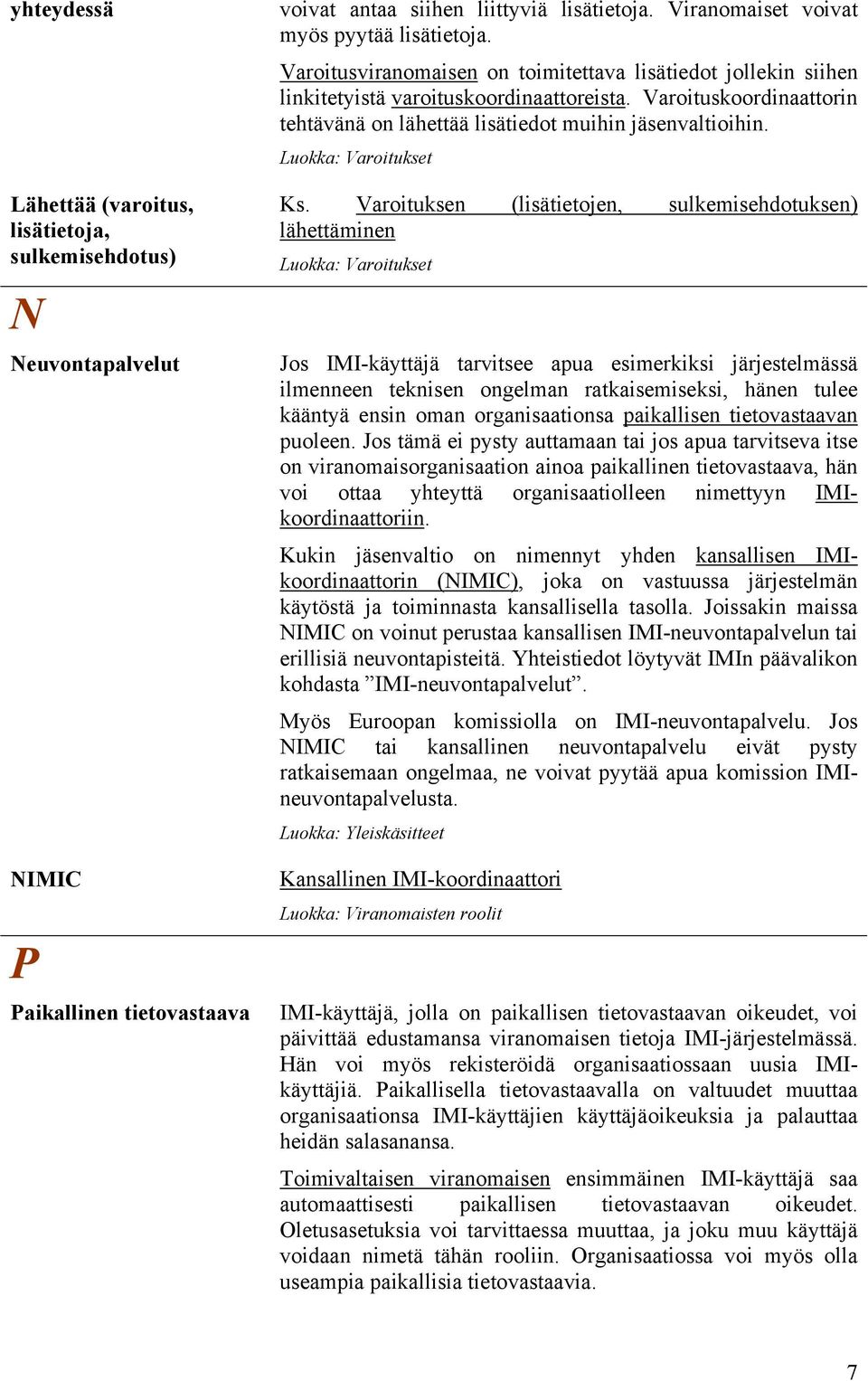 Varoituskoordinaattorin tehtävänä on lähettää lisätiedot muihin jäsenvaltioihin. Ks.