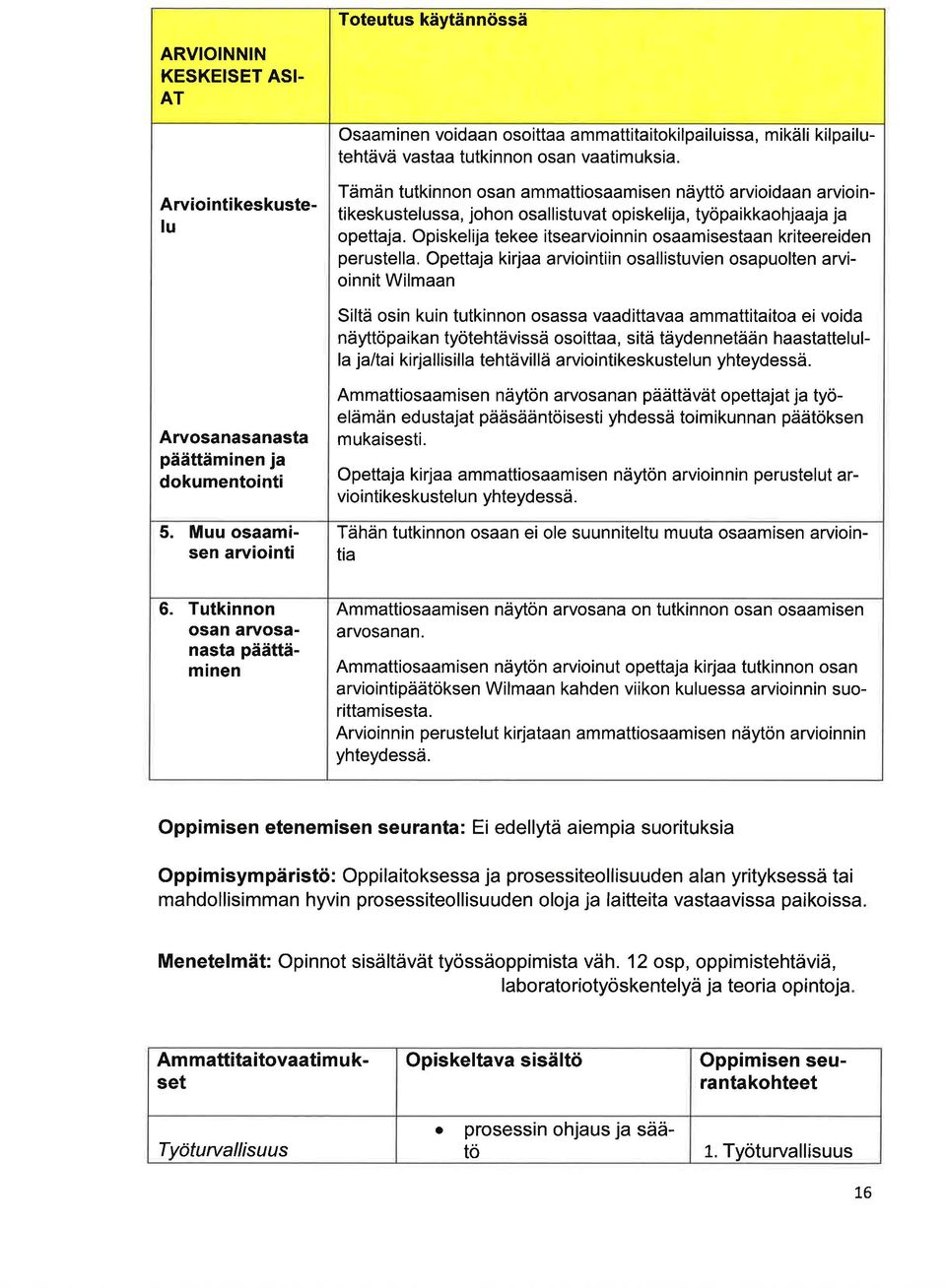 Opiskelija tekee itsearvioinnin osaamisestaan kriteereiden perustel la.