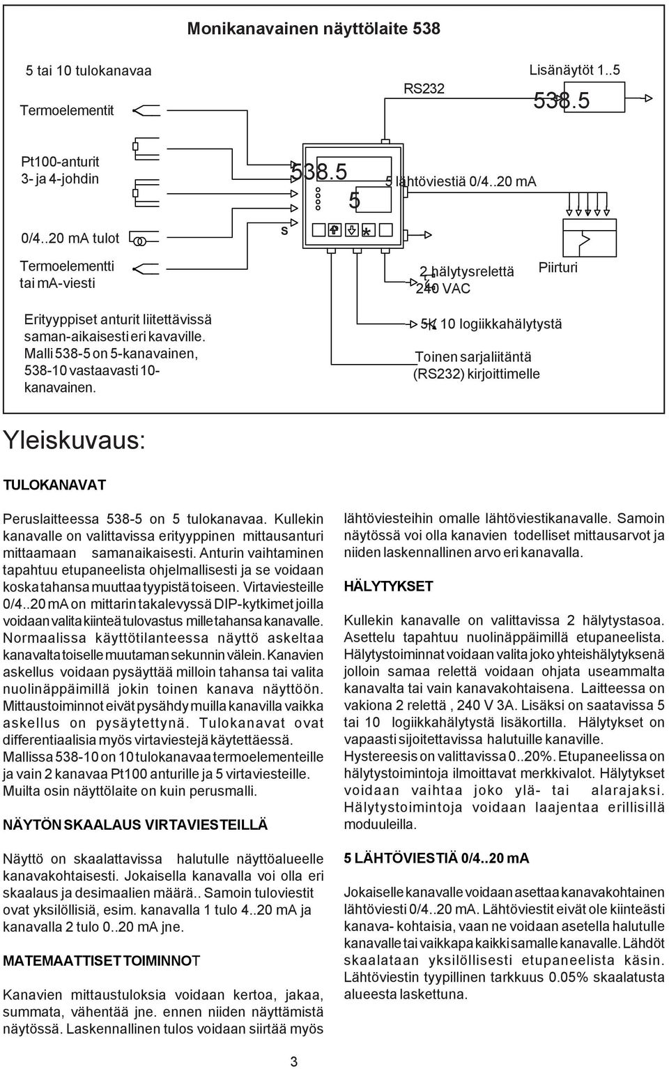 .0 ma hälytysrelettä 40 VAC Piirturi / 0 logiikkahälytystä Toinen sarjaliitäntä (RS3) kirjoittimelle Yleiskuvaus: TULOKANAVAT Peruslaitteessa 38- on tulokanavaa.